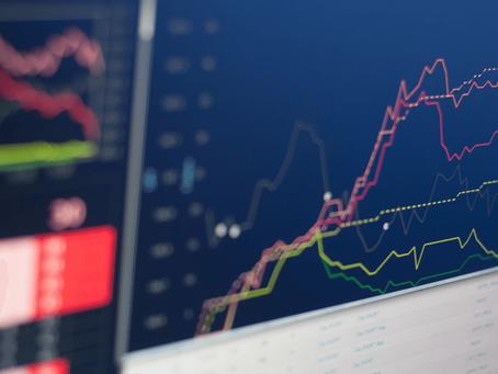 Close-up view of a computer screen displaying multiple financial charts and graphs with various colored lines indicating market trends.