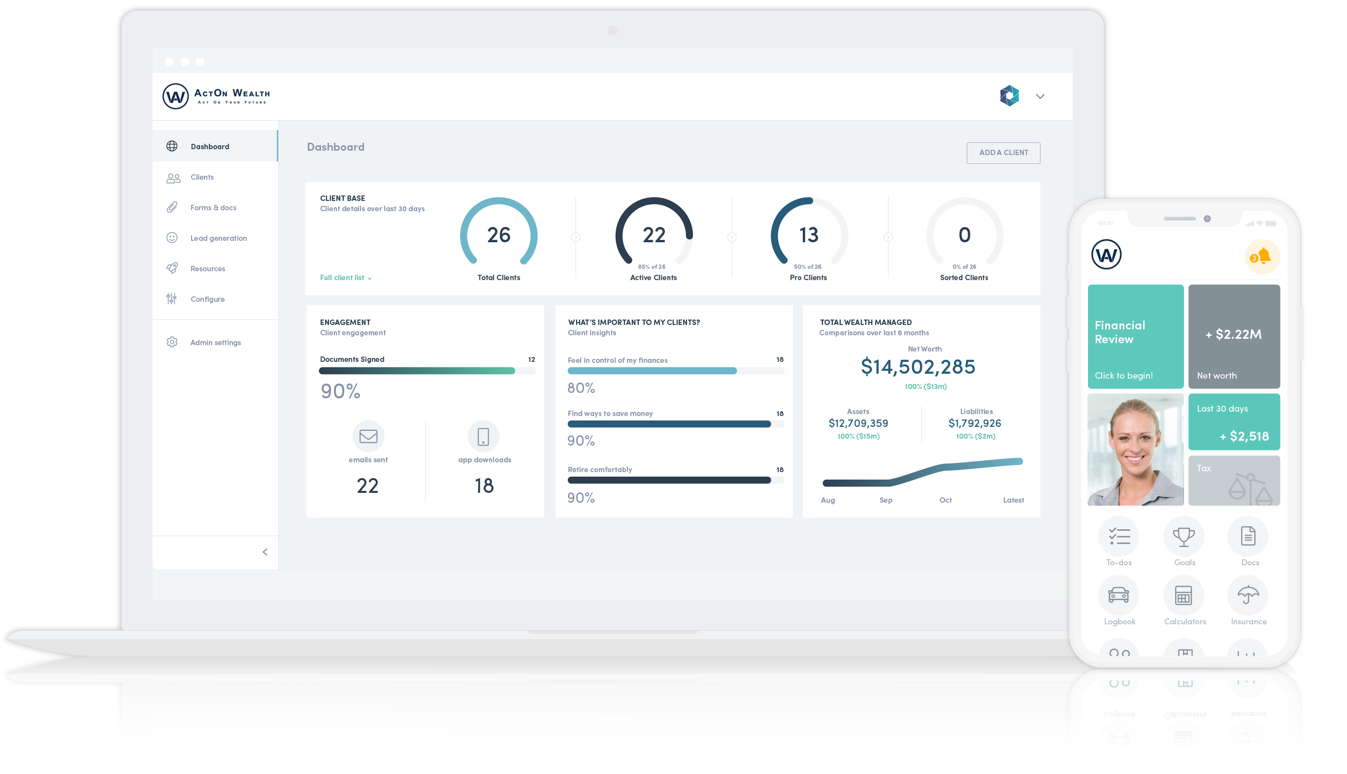 ActOn Wealth dashboard and mobile app for financial client management